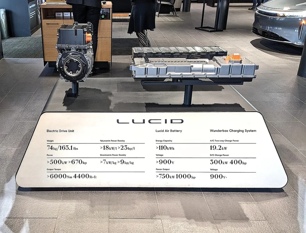 Unità motrice e batteria della Lucid Air